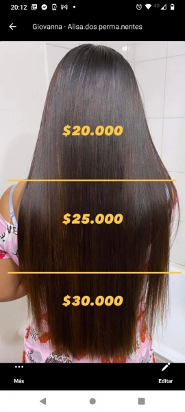 Alisados permanentes