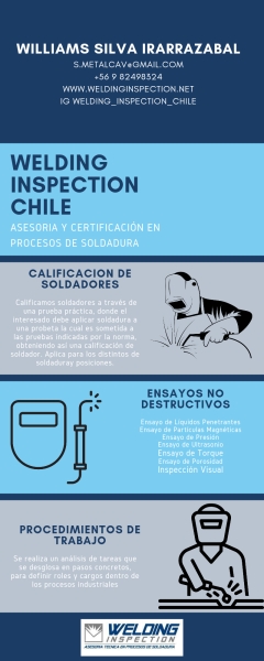 Calificación de Soldadores