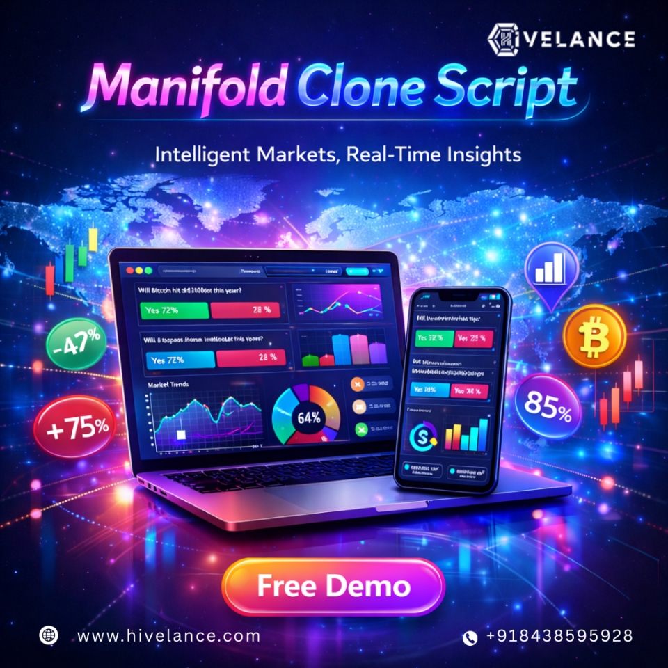 Manifold Clone Script – Intelligent Markets, Real-Time ROI
